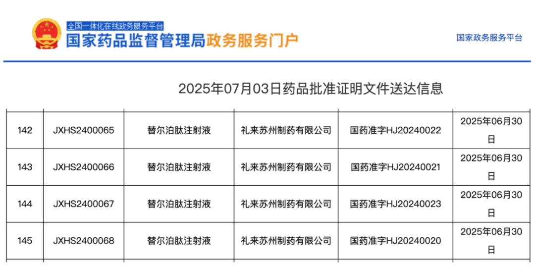超10万人已预约！国内首个治疗“打呼噜”药物获批，年费10万值吗？